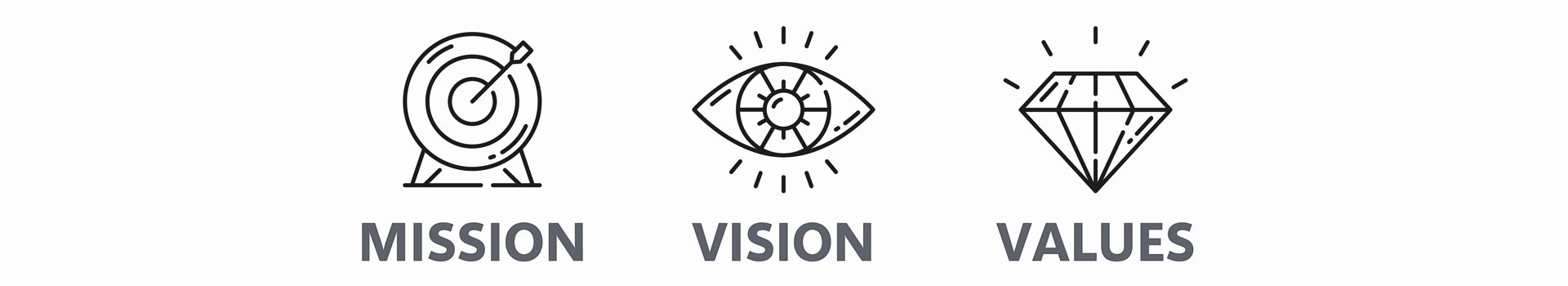 technoq mission and vision